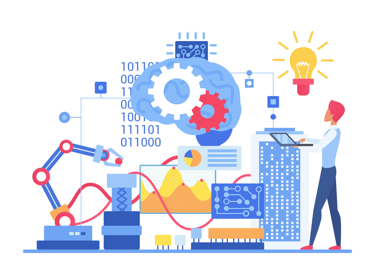 Five action items to address Artificial Intelligence/Machine Learning- based SaMD
